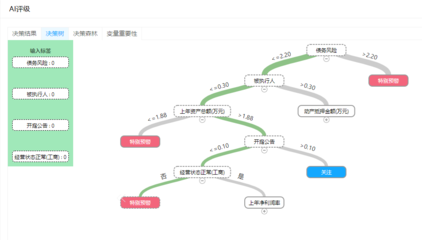 東半球神秘無人工廠落成，萬億產值或重塑2025全球服裝產業格局