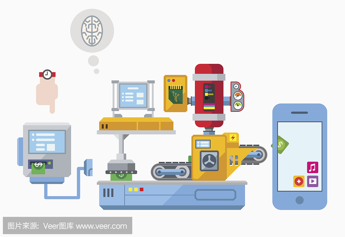 移動應用開發生產工廠平面概念插圖